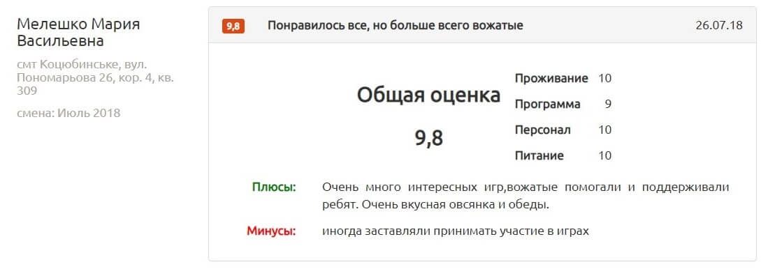 Отзывы детский лагерь Жизнь - Camp Life 7